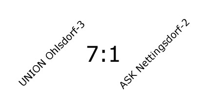UNION Ohlsdorf-3 gegen ASK-2