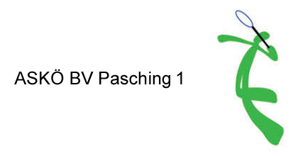 8. Runde der Meisterschaft 2025-2026