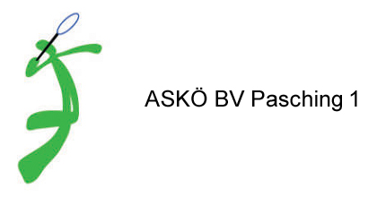 3. Runde der Meisterschaft 2025-2026